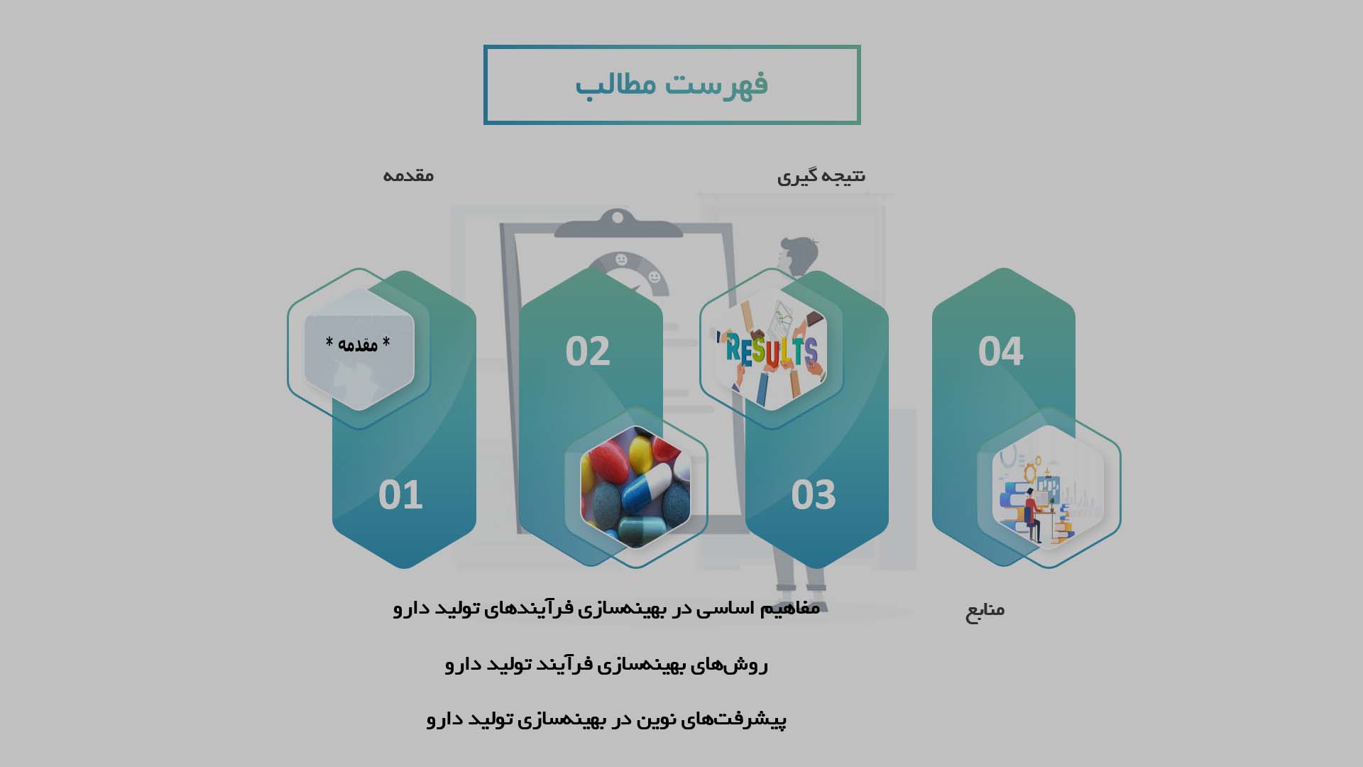 پاورپوینت در مورد روش‌های بهینه‌سازی فرآیندهای تولید دارو